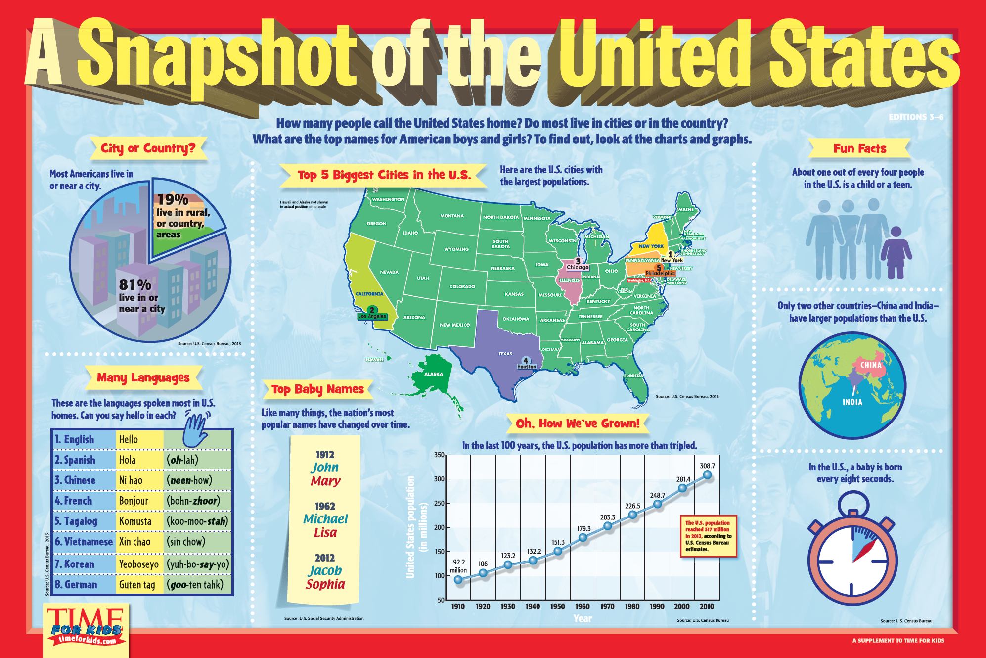 Screen Shot 2018-07-08 at 12.49.04 PM